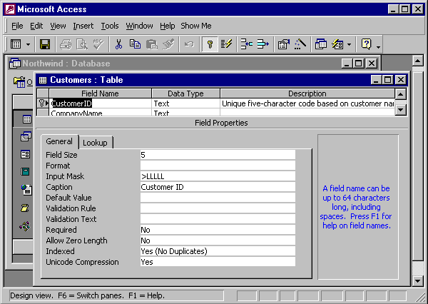 design of the Customers table