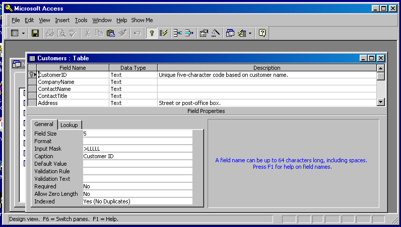 design of the Customers table